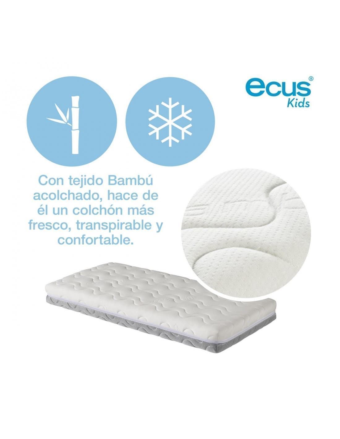 Cómo elegir un buen colchón para cuna de viaje - Colchones Ecus y Ecus  Kids, almohadas y complementos de cama