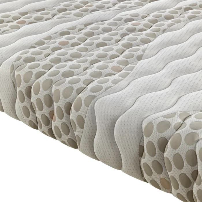 Colchón látex articulado Pole Pikolin - Imagen 2