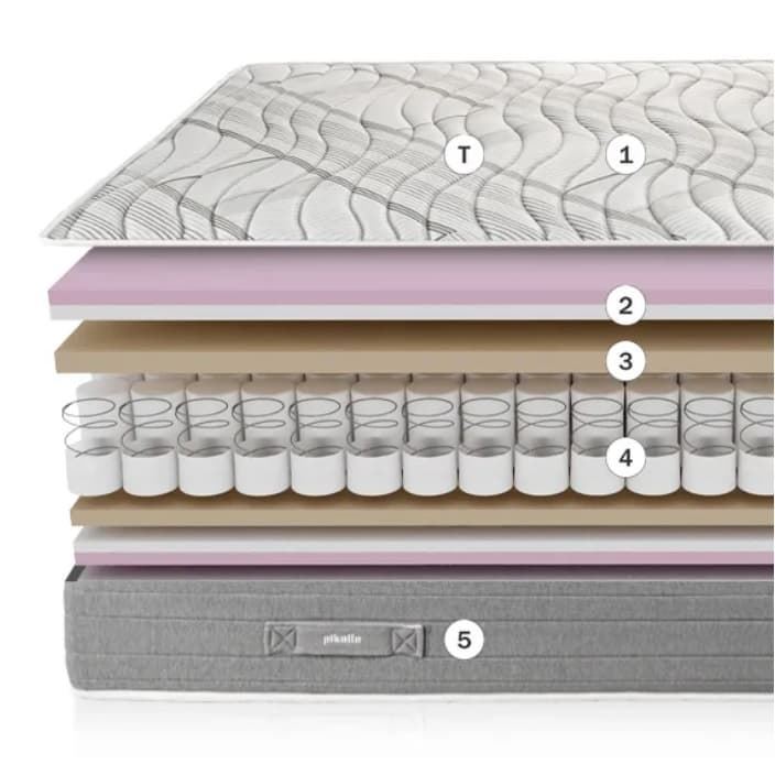 Colchón muelles ensacados City Pikolin - Imagen 6