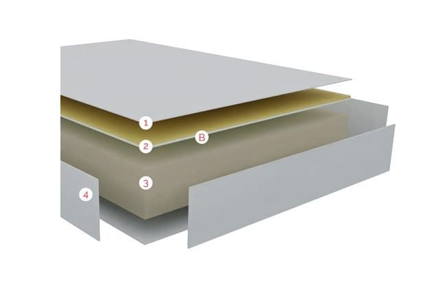 Colchon viscoelástico Bultex Compás - Imagen 6