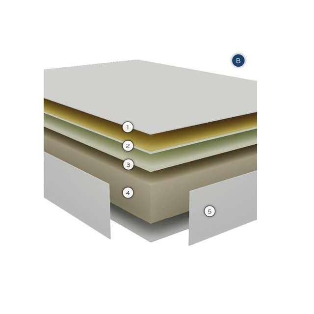 Colchon viscoelástico Bultex Quasar - Imagen 6