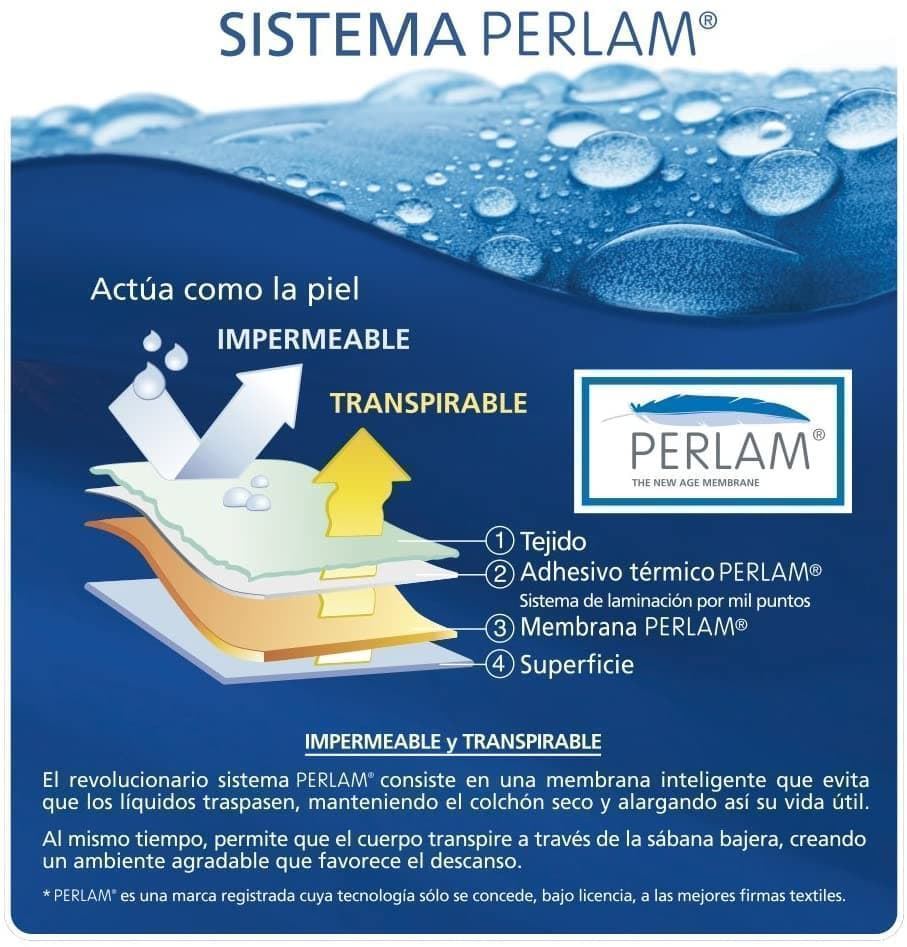 Sábanas Cuna 60x120 Con Bajera Impermeable Transpirable, Con Tela 100%  Algodón, Certificada Oeko-tex. Sábana + Encimera. Gofre Rose con Ofertas en  Carrefour